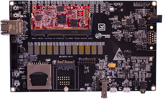 Image of iMX RT1062 Developer’s Kit