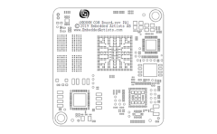 iMX8M Mini uCOM preliminary