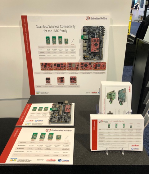 CES 2020 table