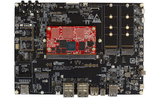 Image of RZ/G3E Developer’s Kit